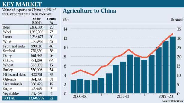 2024新澳今晚資料雞號(hào)幾號(hào),數(shù)據(jù)整合策略分析_標(biāo)準(zhǔn)版71.259