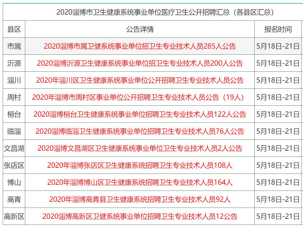 2024年香港正版資料免費大全,合理決策執(zhí)行審查_終極版38.422