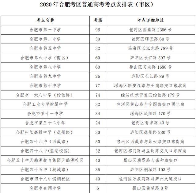 2024新奧歷史開(kāi)獎(jiǎng)記錄大全,靈活操作方案_S52.211