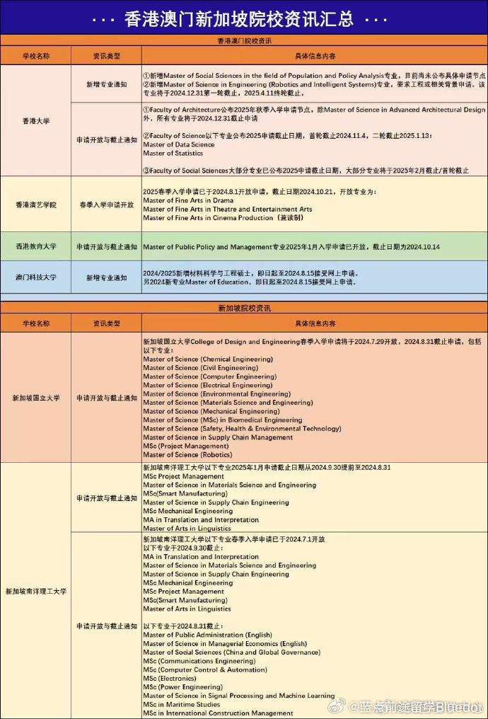 大眾網(wǎng)官方澳門香港網(wǎng),數(shù)據(jù)解答解釋落實_基礎(chǔ)版56.202