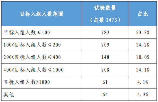 一碼一肖100%精準(zhǔn),專家解析意見_經(jīng)典版95.783