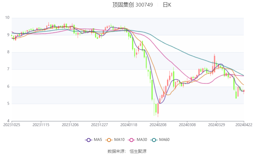 2024香港港六開(kāi)獎(jiǎng)記錄,精細(xì)設(shè)計(jì)方案_3D12.929