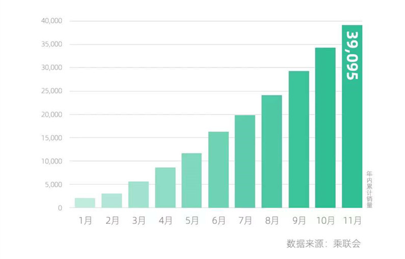 香港今晚開(kāi)特馬+開(kāi)獎(jiǎng)結(jié)果66期,實(shí)地?cái)?shù)據(jù)分析方案_8DM99.861