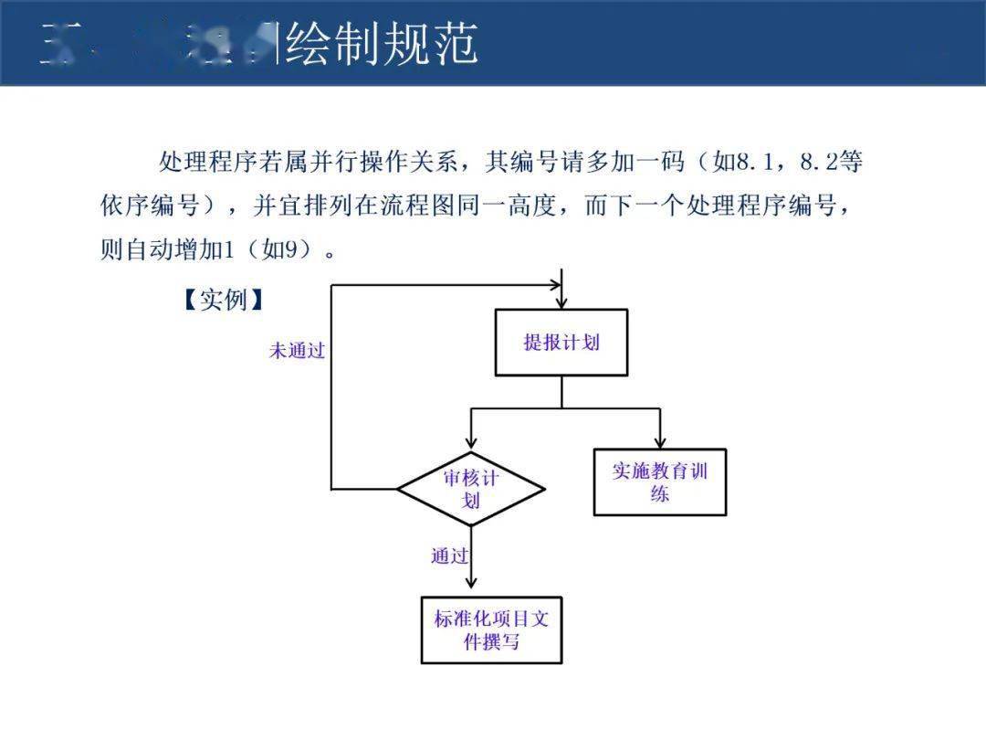 7777788888新版跑狗,標(biāo)準(zhǔn)化實(shí)施程序分析_OP79.460