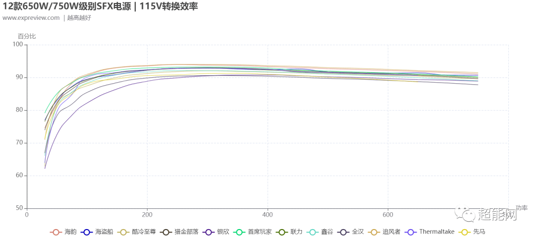 一碼一肖100%的資料,深入執(zhí)行數(shù)據(jù)應(yīng)用_QHD13.250