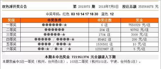 4949最快開(kāi)獎(jiǎng)資料4949,專家說(shuō)明解析_Superior28.550