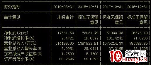 7777788888精準新傳真,新興技術推進策略_4DM33.683