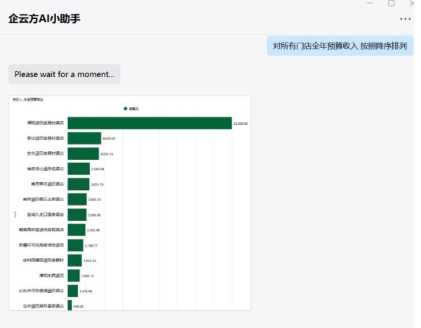 澳門4949開獎結果最快,數據計劃引導執(zhí)行_Tablet88.847