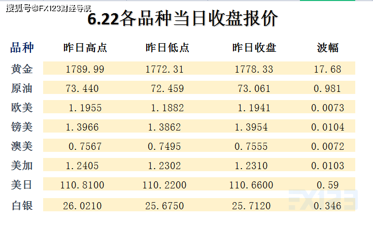 新澳天天彩資料,狀況評(píng)估解析說(shuō)明_nShop71.657