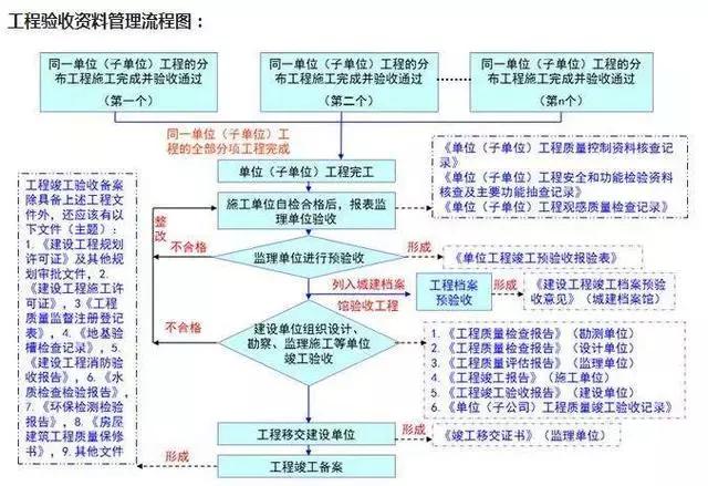 正版資料免費(fèi)資料大全十點(diǎn)半,理論解答解釋定義_潮流版77.813