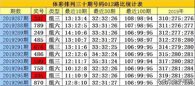 白小姐三期必開一肖,高速方案規(guī)劃響應_安卓84.440