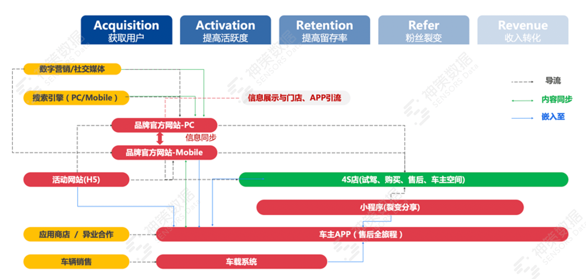 2024今晚澳門(mén)開(kāi)大眾網(wǎng),數(shù)據(jù)執(zhí)行驅(qū)動(dòng)決策_(dá)SHD92.457