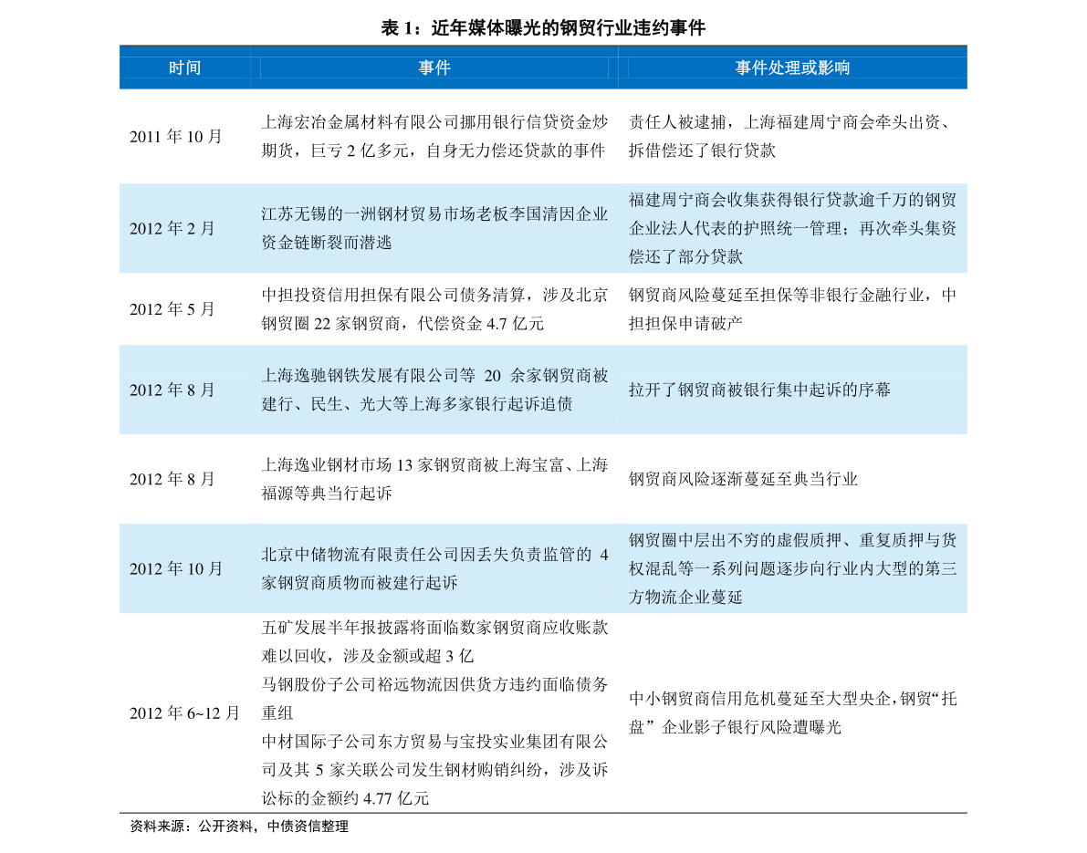 2024新奧歷史開獎記錄,創(chuàng)新性方案解析_GT63.393