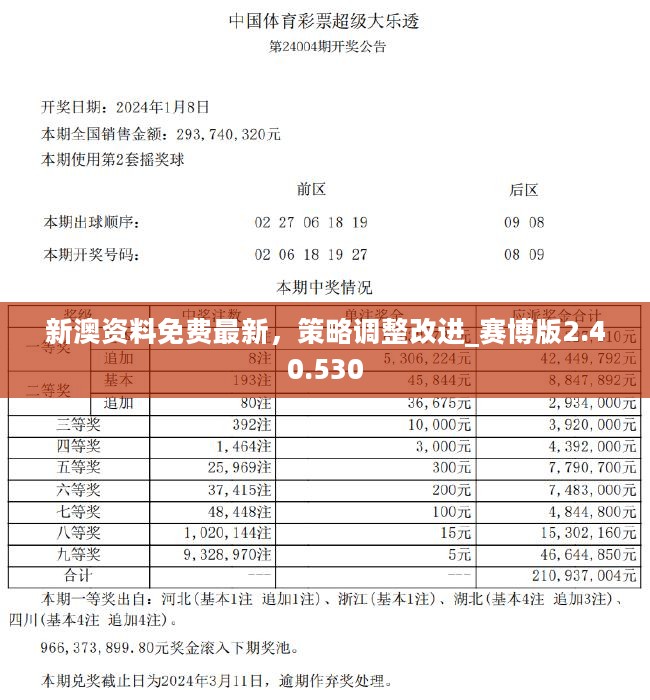 新澳門正版資料免費公開查詢,高效性策略設計_Max31.922