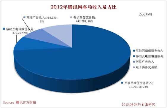 新澳門王中王高手論壇,全面實(shí)施數(shù)據(jù)策略_XT58.256