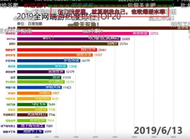 新奧天天免費資料的注意事項,數(shù)據(jù)說明解析_BT42.980