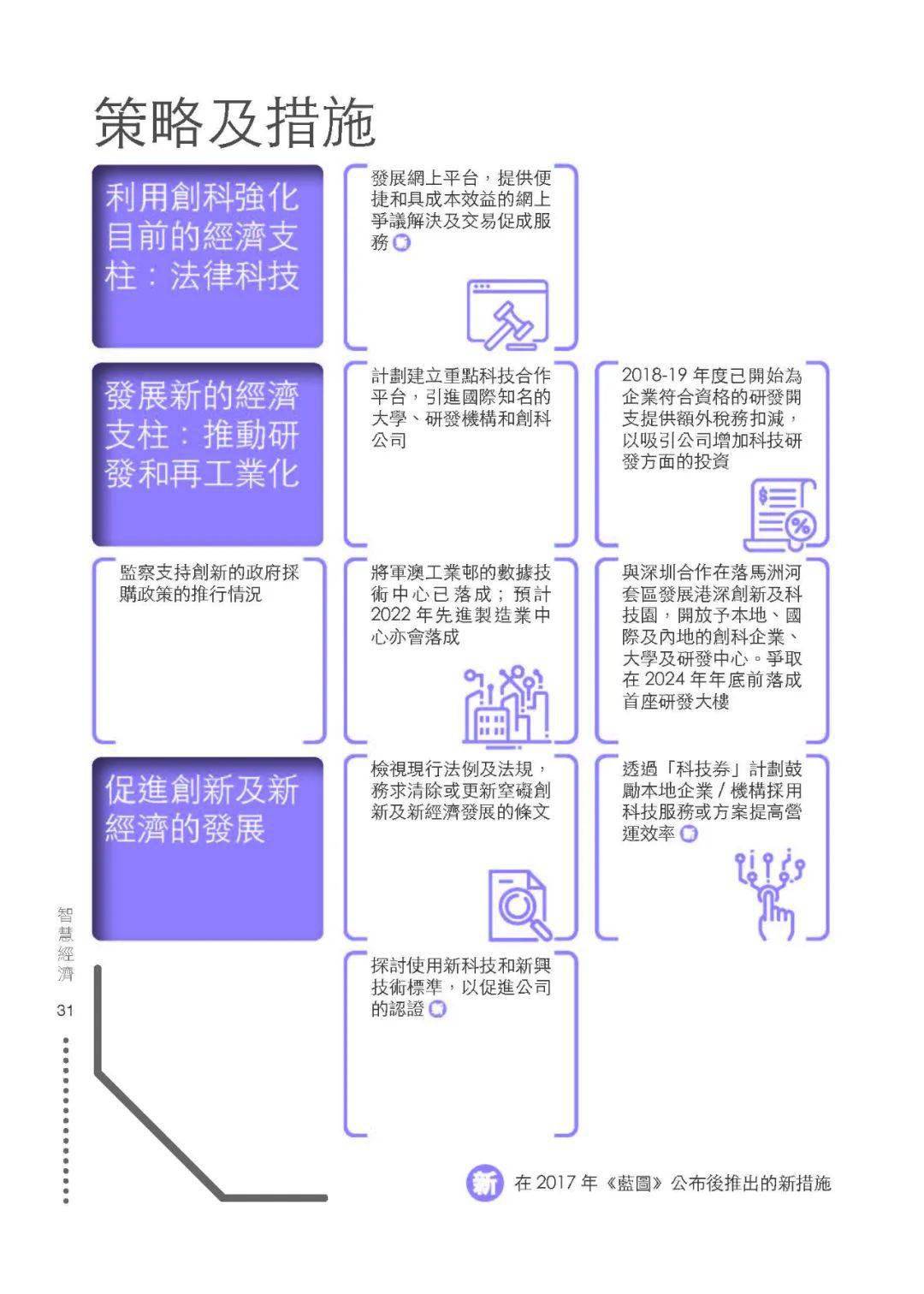 新澳門(mén)一碼一碼100準(zhǔn)確,數(shù)據(jù)導(dǎo)向策略實(shí)施_Galaxy76.618