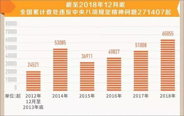 新奧門(mén)免費(fèi)資料大全在線查看,預(yù)測(cè)分析解釋定義_旗艦版45.647