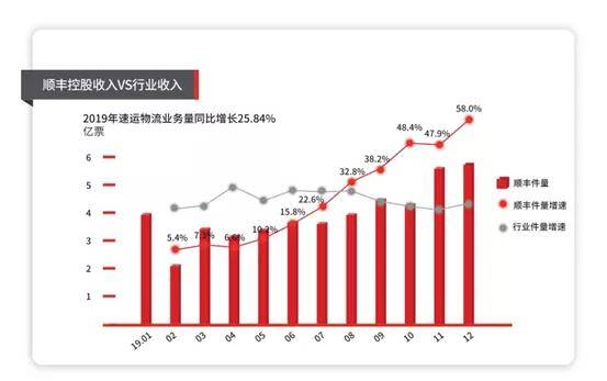 香港今晚開(kāi)什么特馬,實(shí)時(shí)更新解釋定義_SP88.434