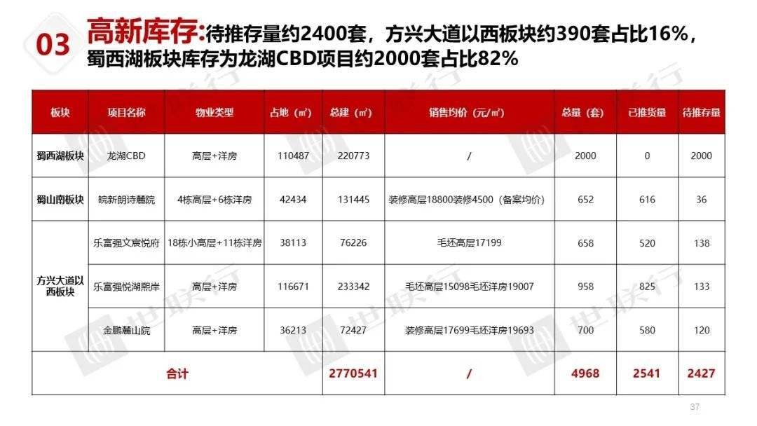 新澳歷史開獎(jiǎng)結(jié)果記錄大全最新,經(jīng)典解釋落實(shí)_1080p69.646