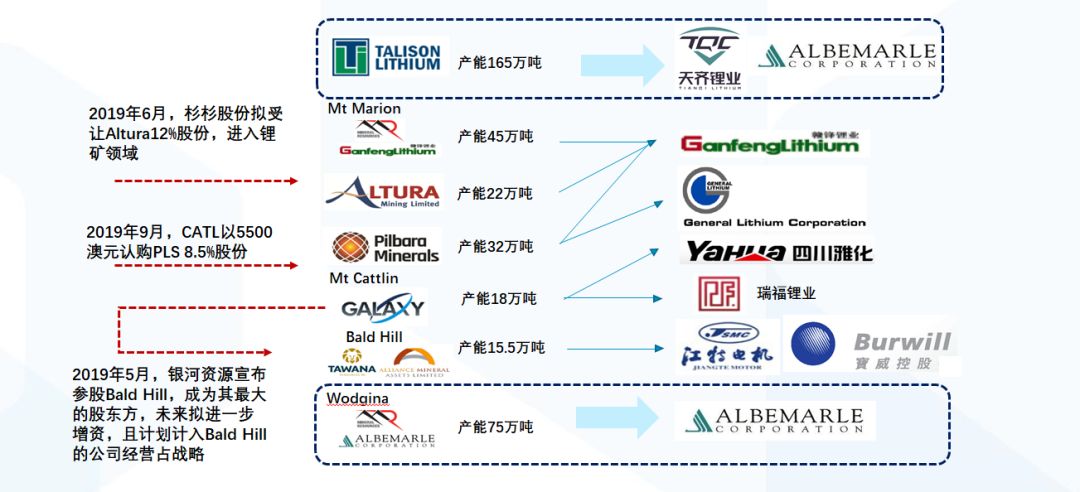 2024年新澳開(kāi)獎(jiǎng)結(jié)果公布,數(shù)據(jù)整合設(shè)計(jì)解析_bundle72.168