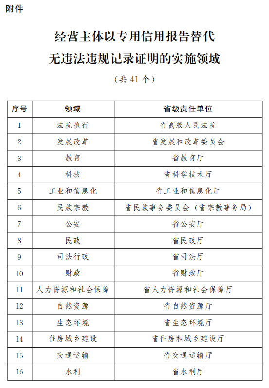 新澳門六2004開(kāi)獎(jiǎng)記錄,靈活解析實(shí)施_QHD版58.260