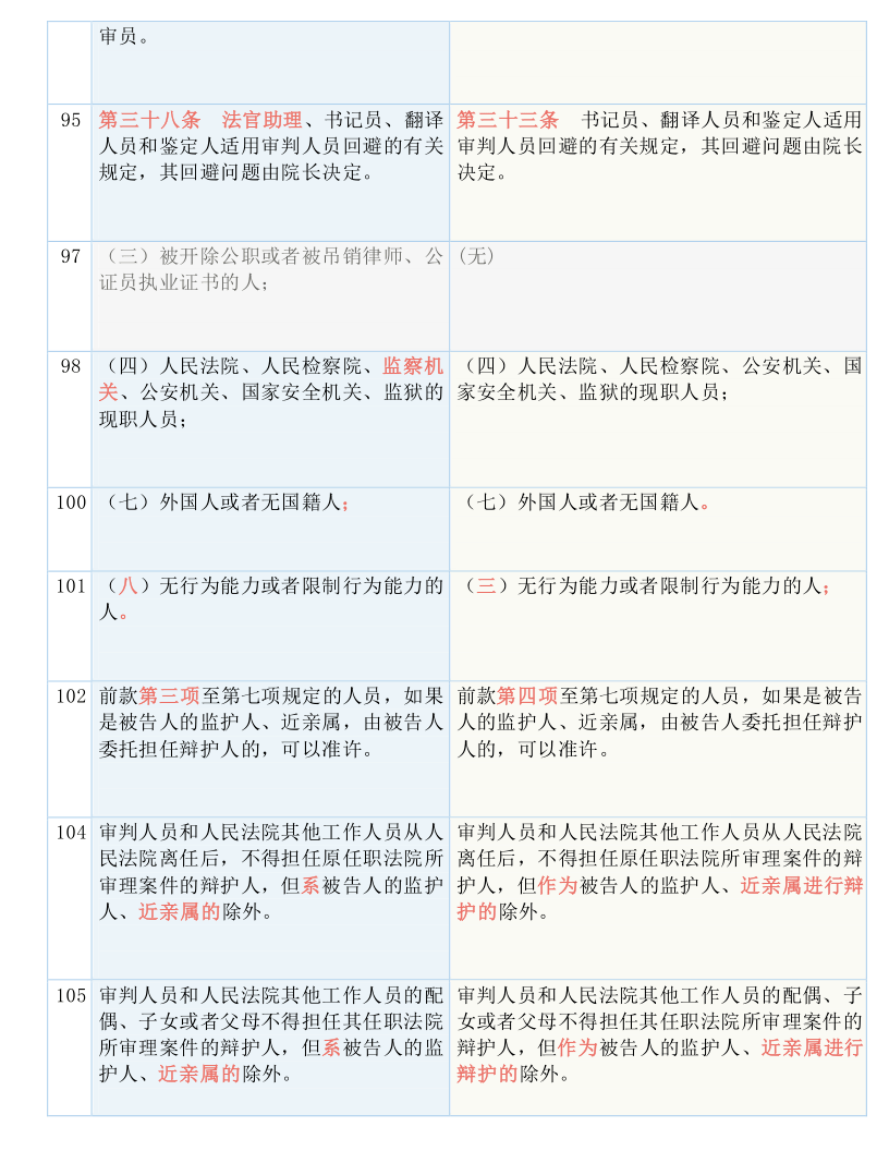 2024年11月13日 第37頁