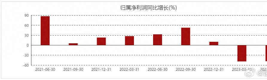 新澳門最新開獎記錄大全,精細(xì)策略分析_YE版75.81