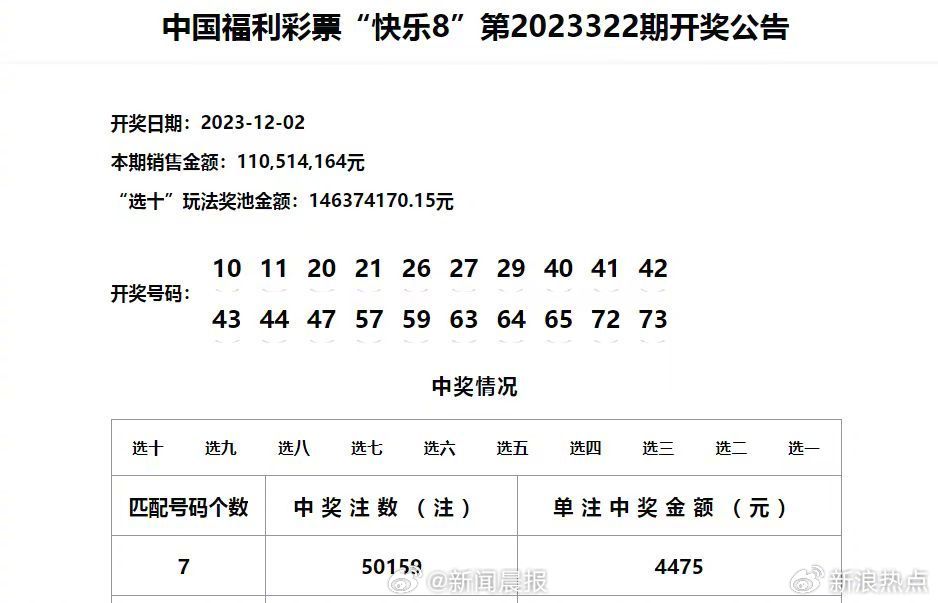 新澳門六開獎(jiǎng)號碼記錄33期,可靠性計(jì)劃解析_BT22.815