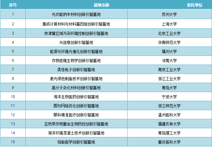 澳門正版精準(zhǔn)免費大全,穩(wěn)定計劃評估_Prestige44.558