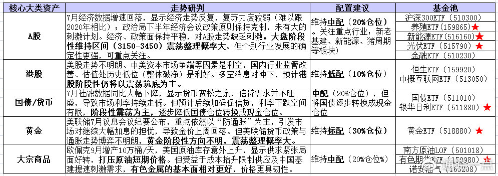 龍門最快最精準(zhǔn)免費(fèi)資料,科學(xué)評估解析說明_儲蓄版86.895