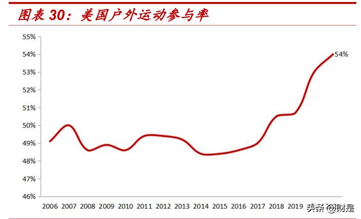 新澳全年免費(fèi)資料大全,權(quán)威解答解釋定義_戶外版68.830