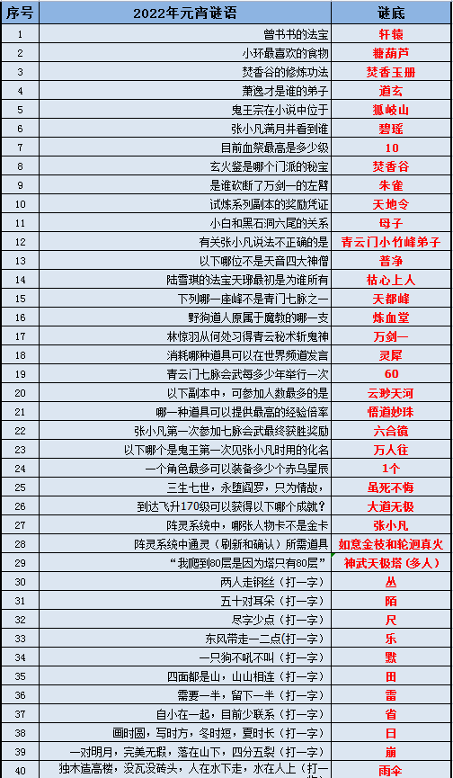 2024年正版資料免費(fèi)大全下載,高效評(píng)估方法_SE版87.922