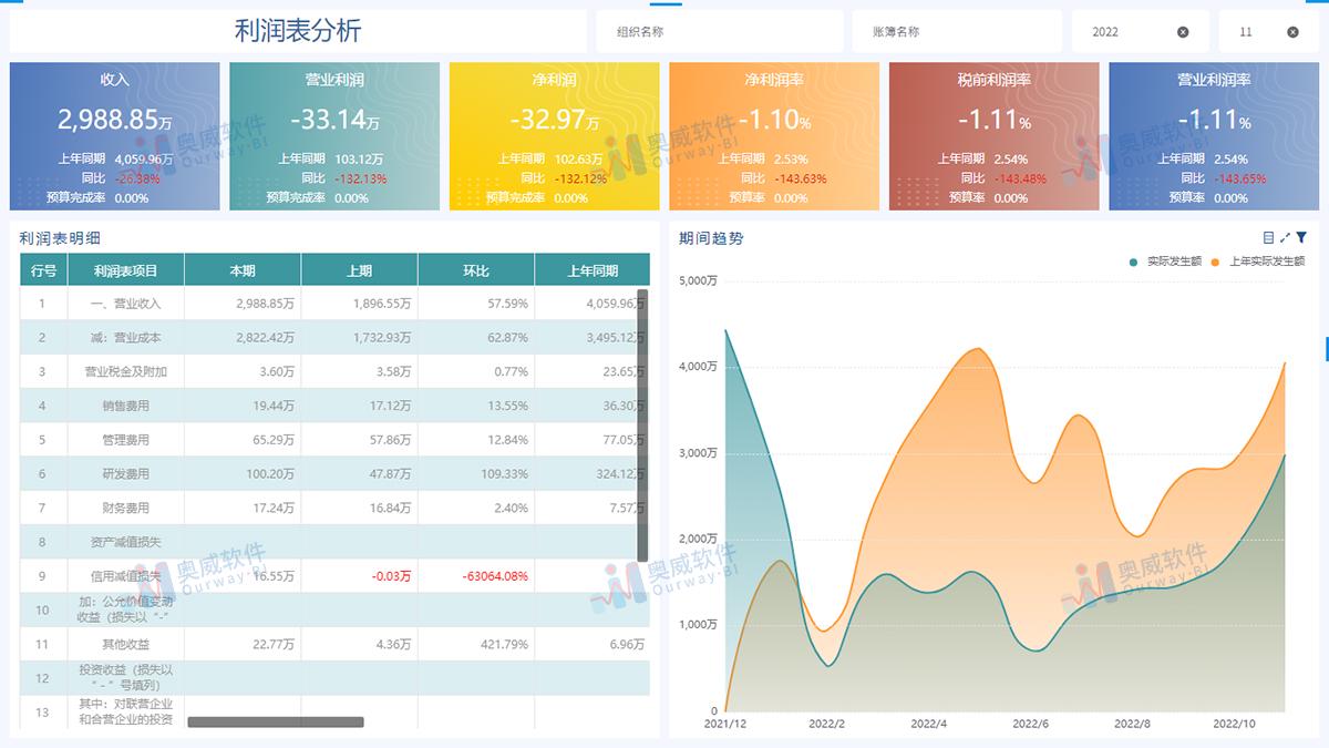 管家婆免費版資料大全下,定制化執(zhí)行方案分析_ios46.987