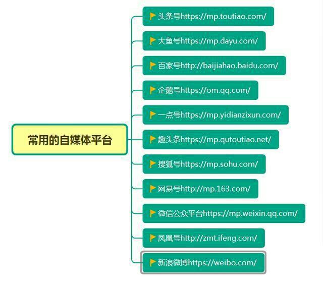 天下彩(9944cc)天下彩圖文資料,實(shí)證數(shù)據(jù)解析說明_微型版11.779