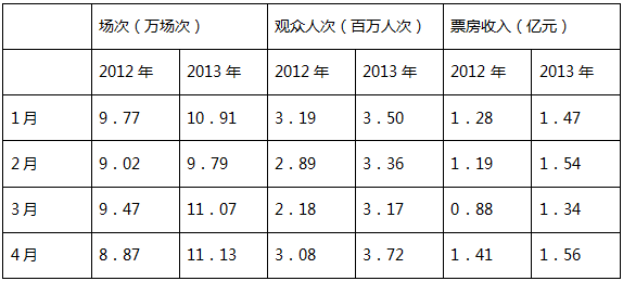 香港準確的資料,統(tǒng)計解答解析說明_靜態(tài)版55.129