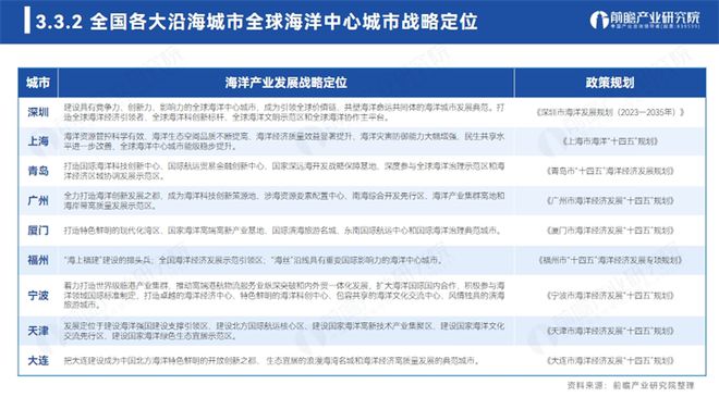 香港6合開獎結果+開獎記錄2023,標準程序評估_10DM87.521