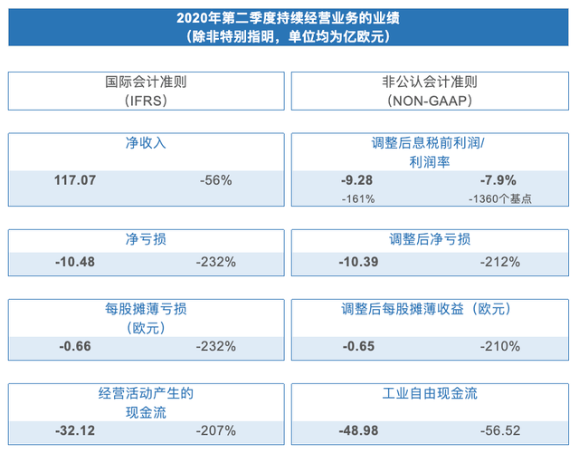 新澳門六開彩開獎結(jié)果2020年,創(chuàng)新性方案設(shè)計_D版34.175