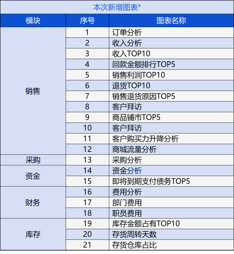 管家婆的資料一肖中特,實(shí)效性解析解讀_WP版31.146