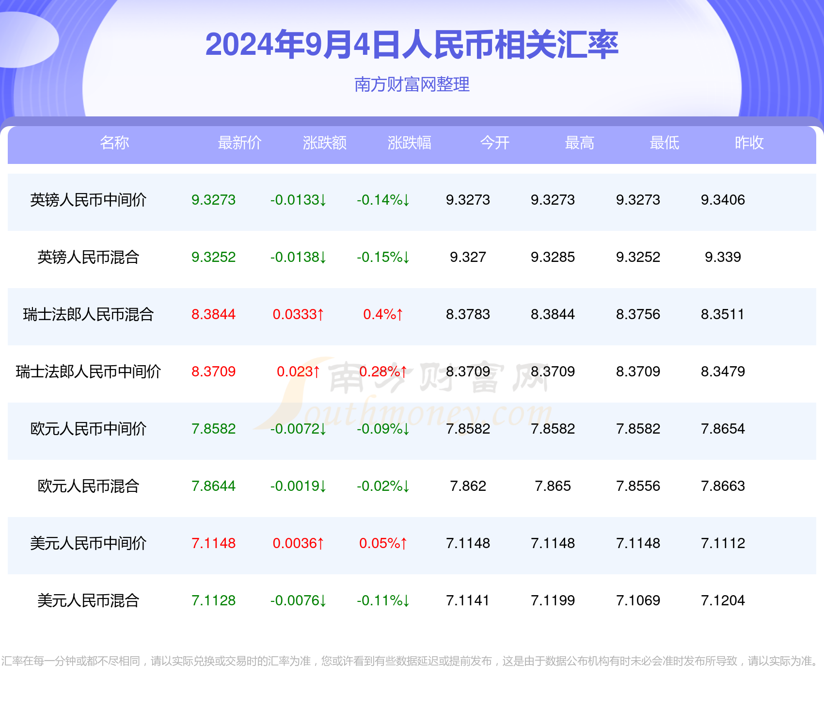 2024年澳門今晚開什么碼,實地解析數(shù)據(jù)考察_進階款15.329