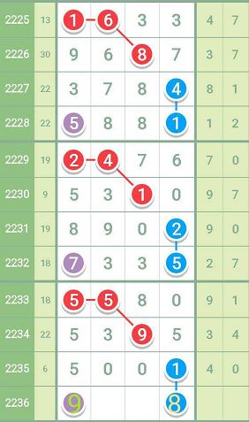 一肖一碼一中一特,迅速落實計劃解答_6DM21.995