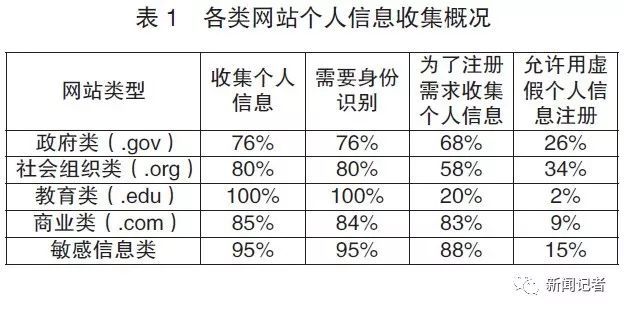 人才招聘 第19頁