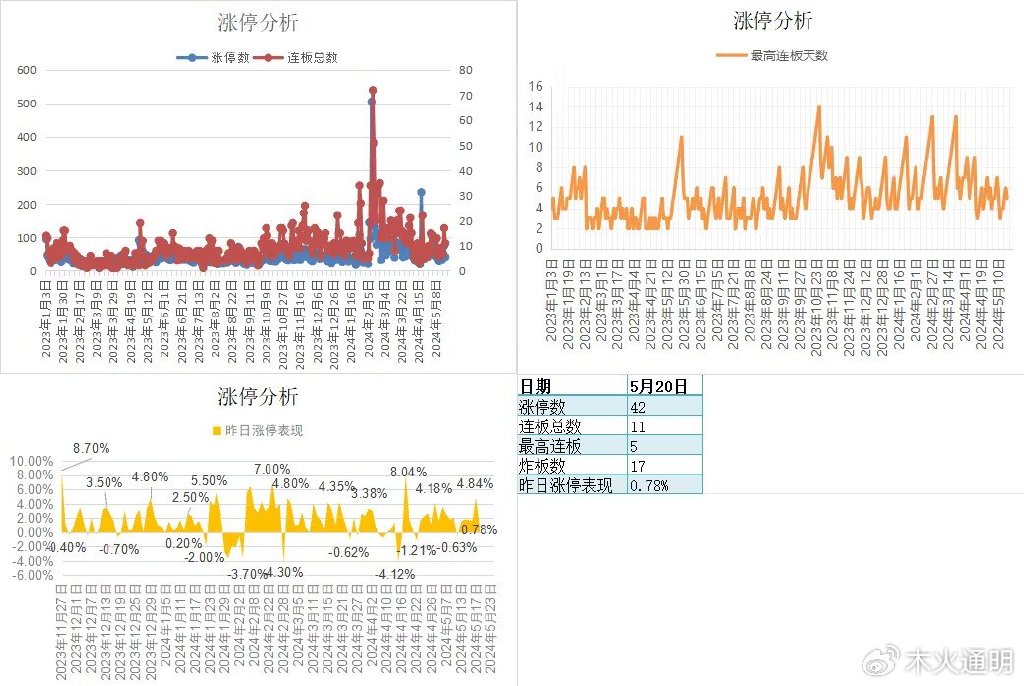 新澳門天天彩,數據分析驅動執(zhí)行_HD45.54