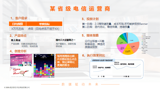 ゝ夢(mèng)再續(xù)℡