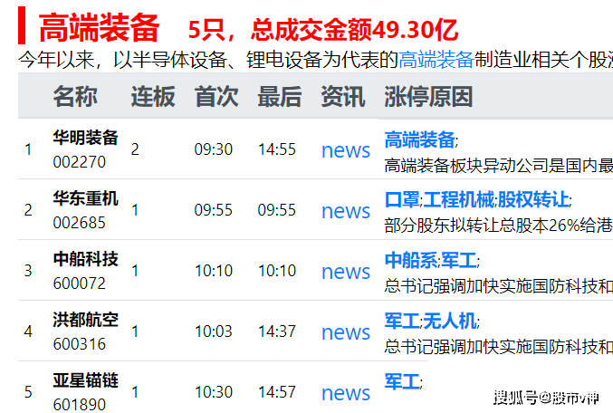 漫步の憂逸云