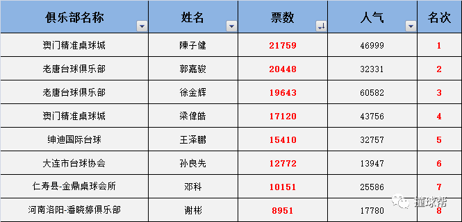 澳門一碼中精準(zhǔn)一碼的投注技巧,全面計(jì)劃執(zhí)行_vShop17.34