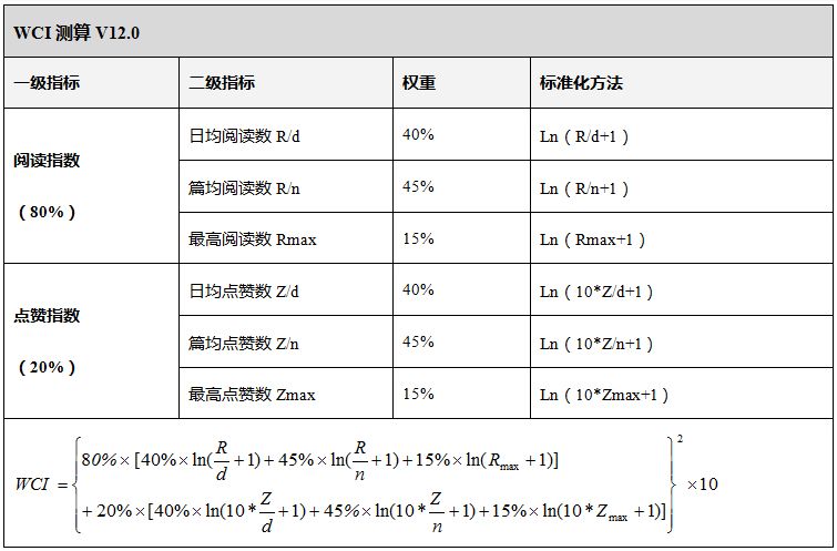 2023正版資料全年免費公開,精細定義探討_W98.766