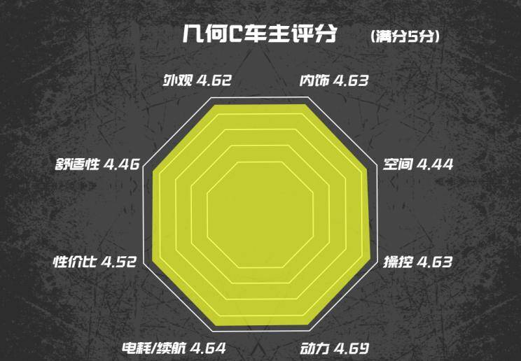 王中王100%期期準(zhǔn)澳彩,統(tǒng)計分析解釋定義_靜態(tài)版15.550