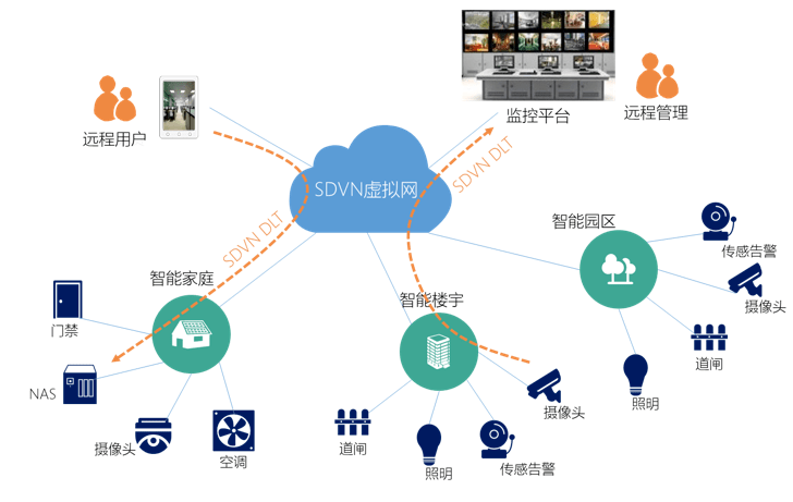 7777788888新澳門(mén),數(shù)據(jù)設(shè)計(jì)驅(qū)動(dòng)解析_AR版44.673