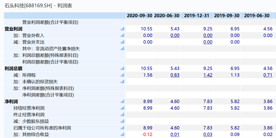 新澳門(mén)天天彩資料正版免費(fèi)特色,深度解析數(shù)據(jù)應(yīng)用_eShop40.414